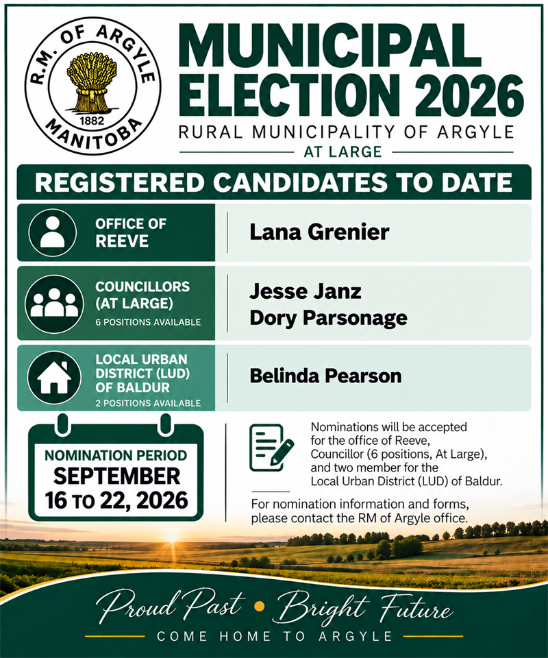 Election Candidates